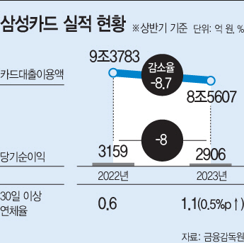 basic_2022