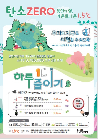 포
