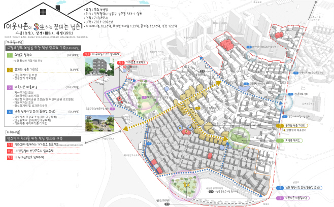 (1)남동구_남촌동 도시재생사업 본격 추진