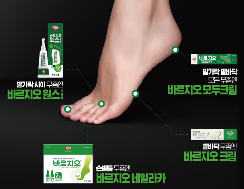사진_무좀별 바르지오 활용법 (1) (1)