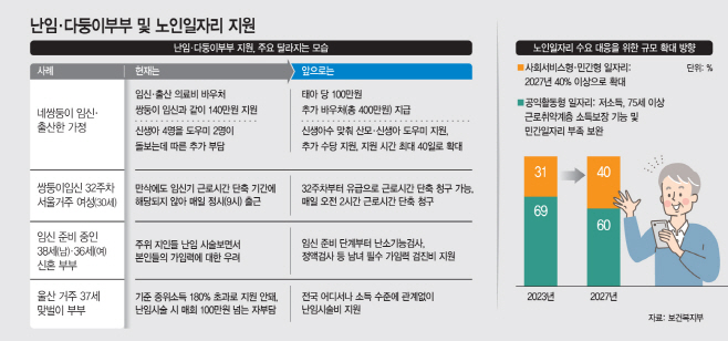 basic_2022