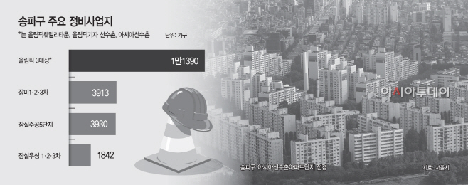 basic_2022