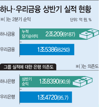 basic_2022