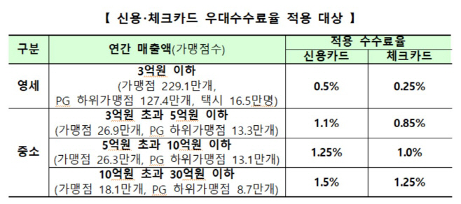 화면 캡처 2023-07-30 092812