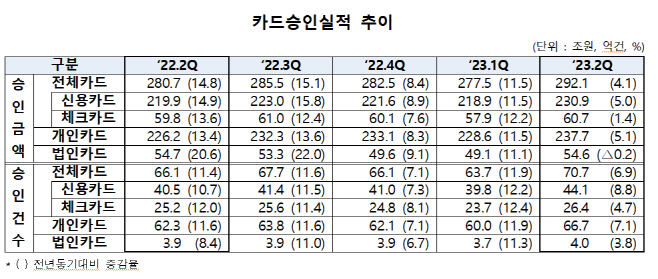 캡처