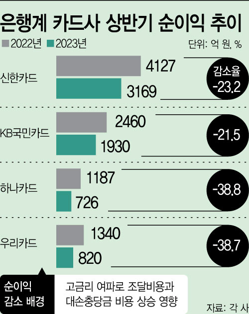 KakaoTalk_20230731_112952776