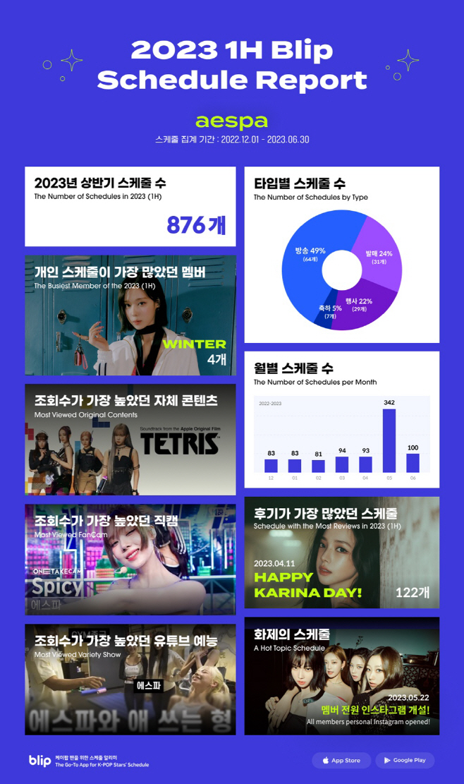 230731_블립 스케줄 리포트 에스파_image