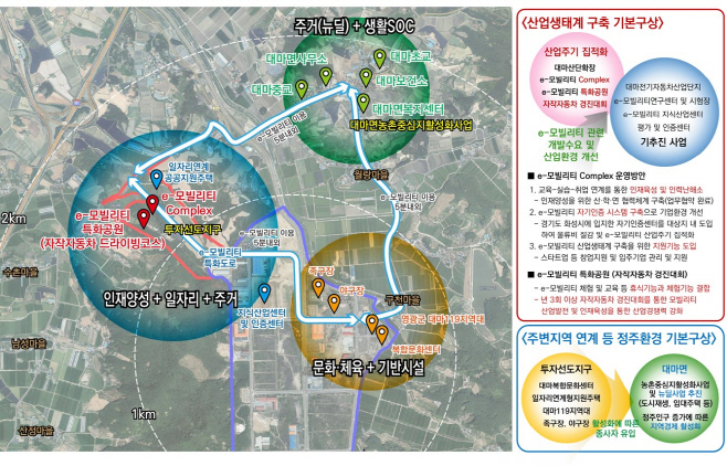 전남도