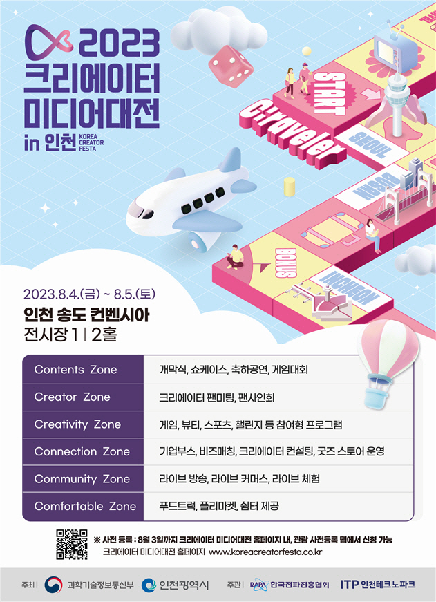 2023 크리에이터 미디어대전 in 인천