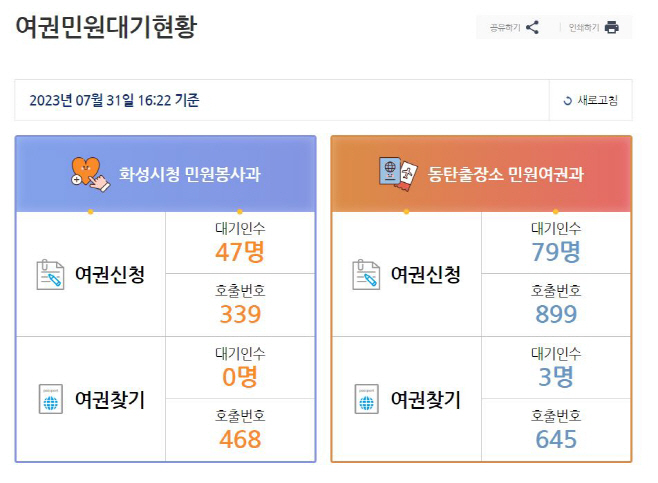 2. 여권민원 대기인수 조회 서비스