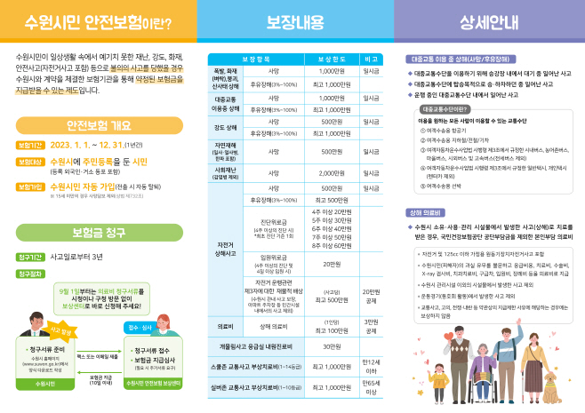 포