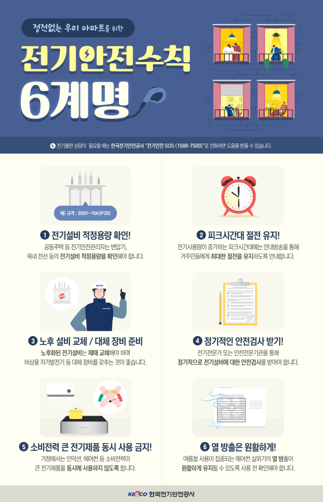 한국전기안전공사_아파트 전기안전수칙_6계명