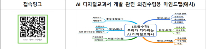 디지털교과서