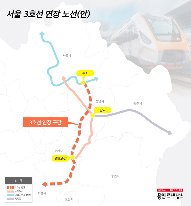 포