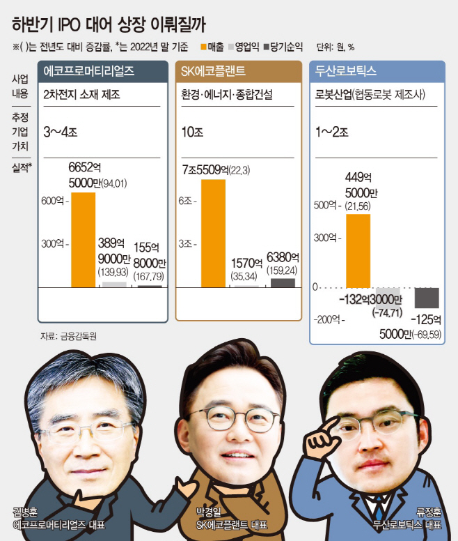 KakaoTalk_20230803_180404357