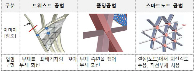 캡처
