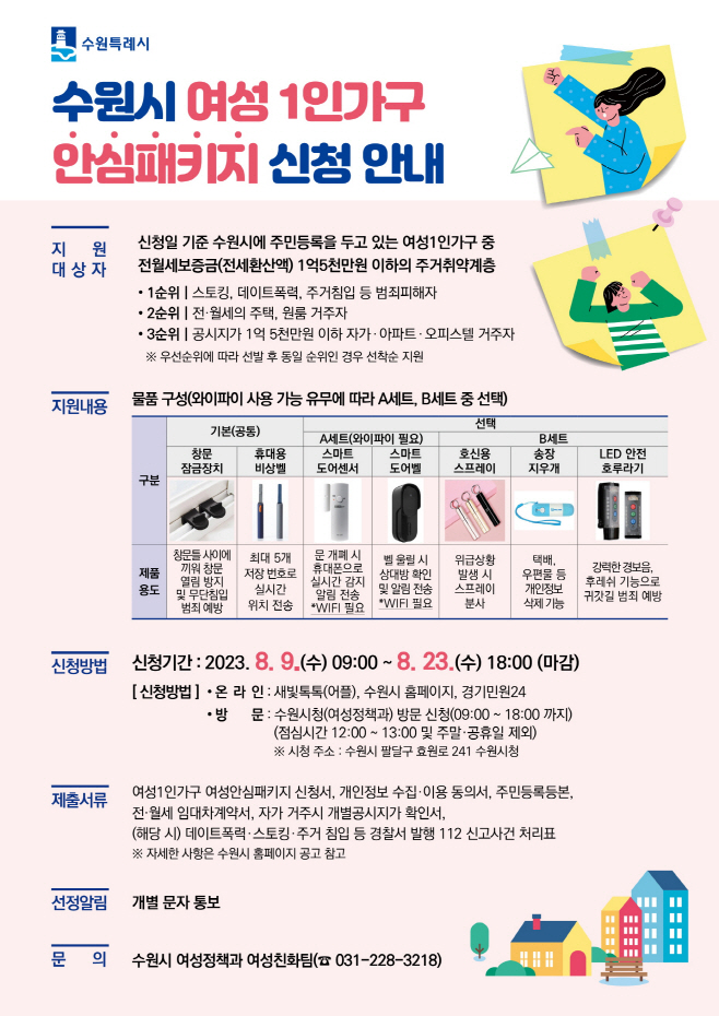 포