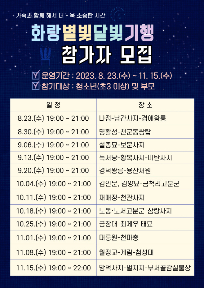 2-1. 하반기 화랑별빛달빛기행 참가자 모집