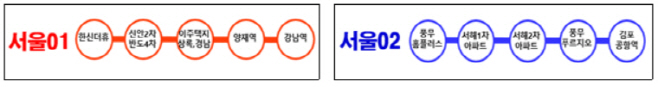 서울동행버스