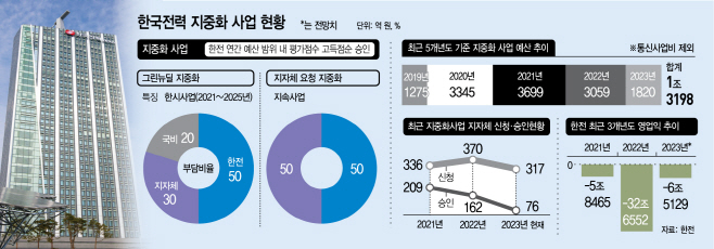 KakaoTalk_20230807_145658245