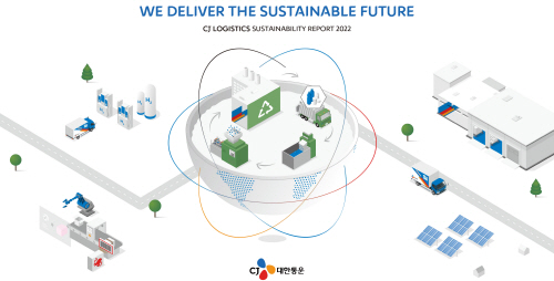 2022 지속가능경영보고서 표지