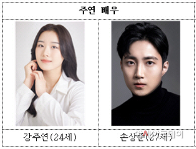 청년이 삽니다 캐스티