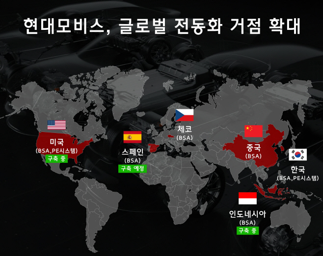 현대모비스 글로벌 전동화 거점 확대 현황 (1)