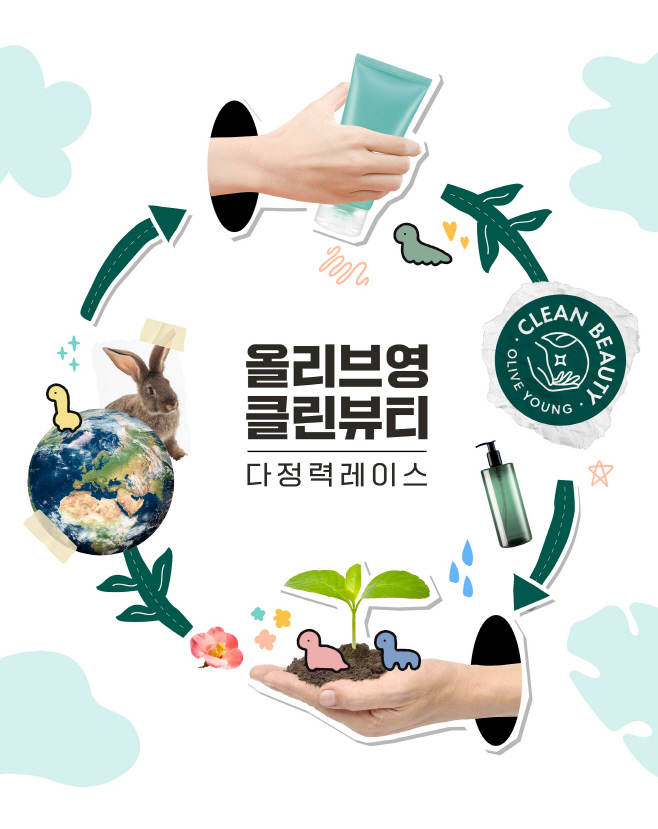 ㅇ