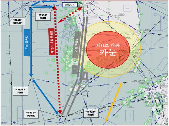 우회 항공로 계획