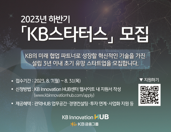 [크기변환][사진자료] 2023 하반기 `KB스타터스` 홍보 포스터