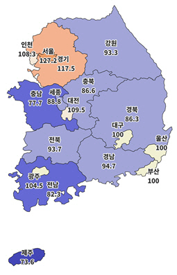 8월 전국 주택사업경기전망지수