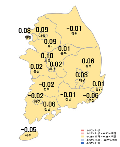 8월 첫째 주 시도별 아파트 매매가격지수 변동률