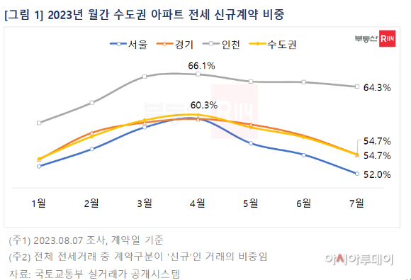 다운로드