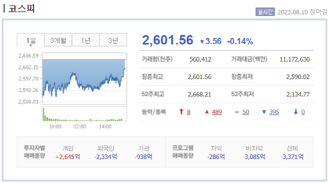 8.10 장마감