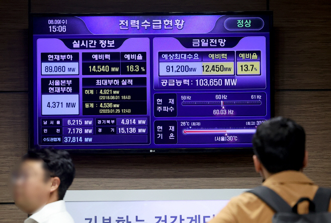 '폭염' 전력수급 사상 최초 100GW 돌파<YONHAP NO-2642>