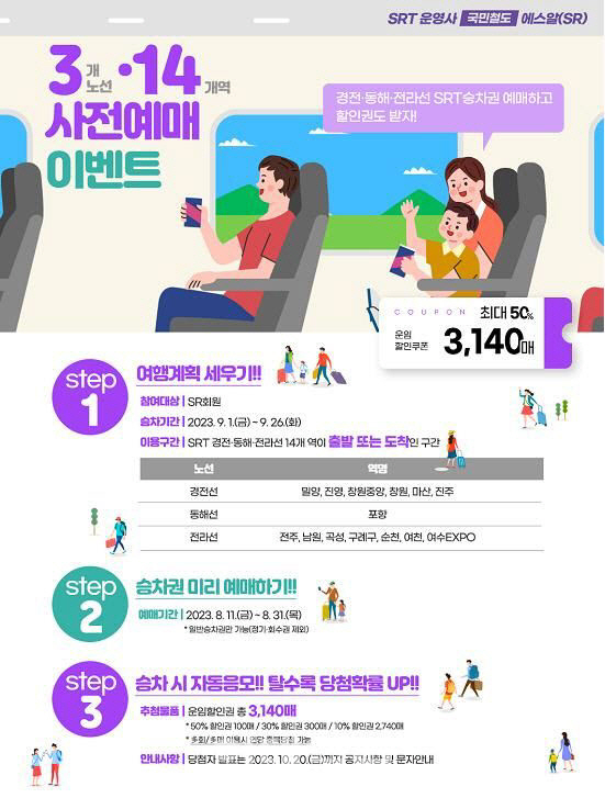 철도