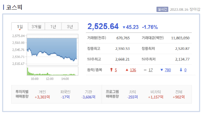 8.16 장마감