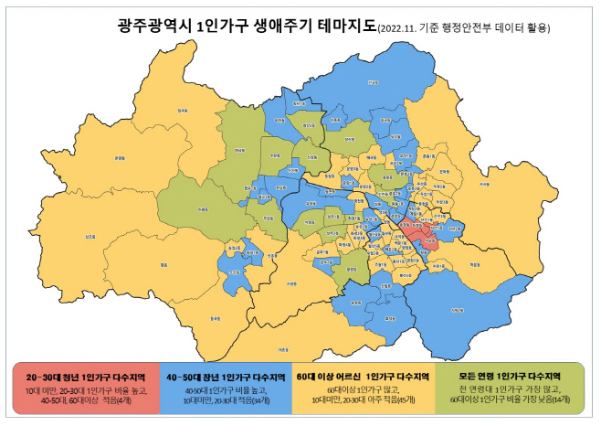 광주시