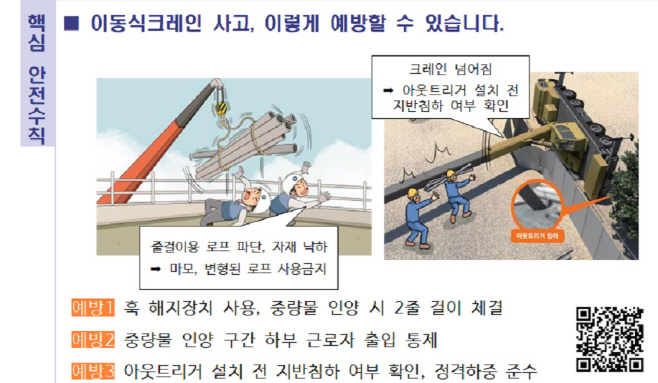 작업계획서 표준안