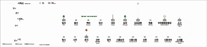서해선 노선도