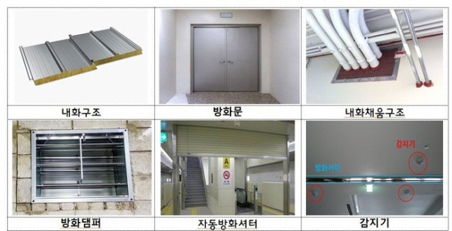 방화구획 구성 자재