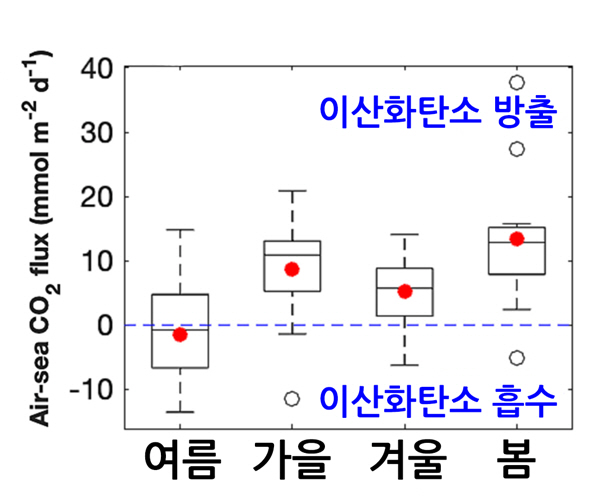 noname01ㅎ
