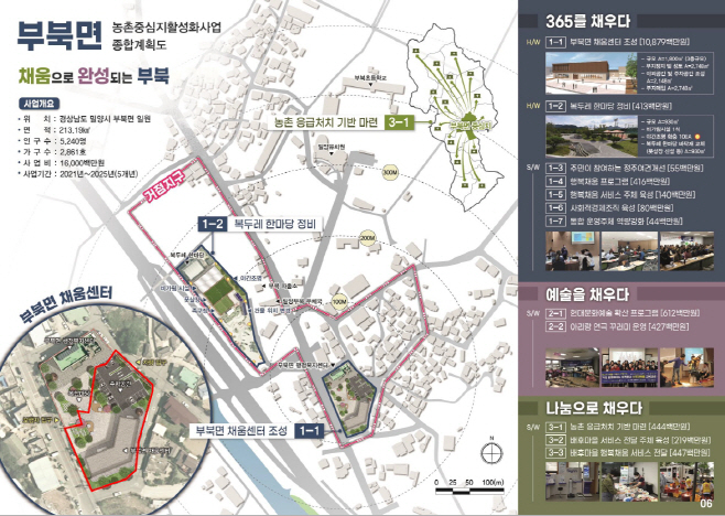 20230824-밀양시, 활력있고 지속가능한 농촌만들기에 총력(3)