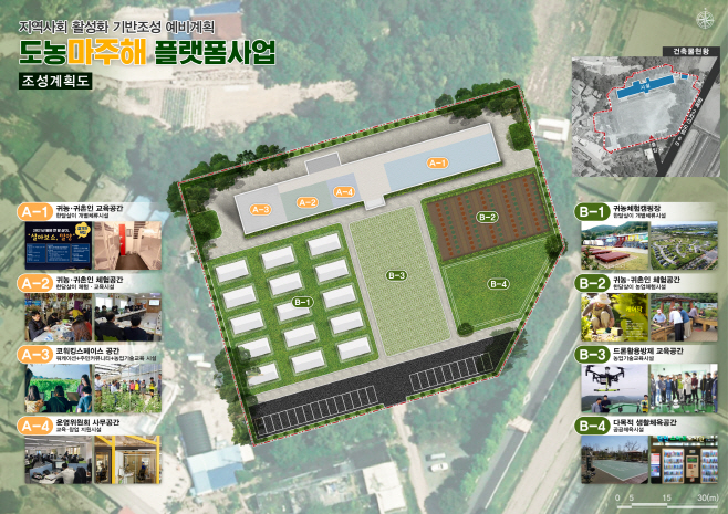 20230824-밀양시, 활력있고 지속가능한 농촌만들기에 총력(10)