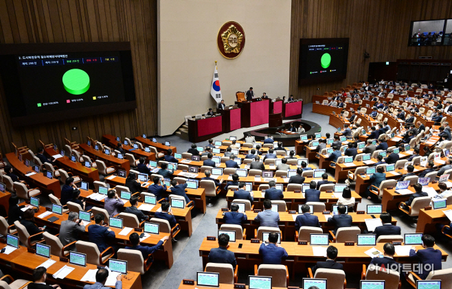 [포토] '도시침수법 제정안' 국회 본회의 통과