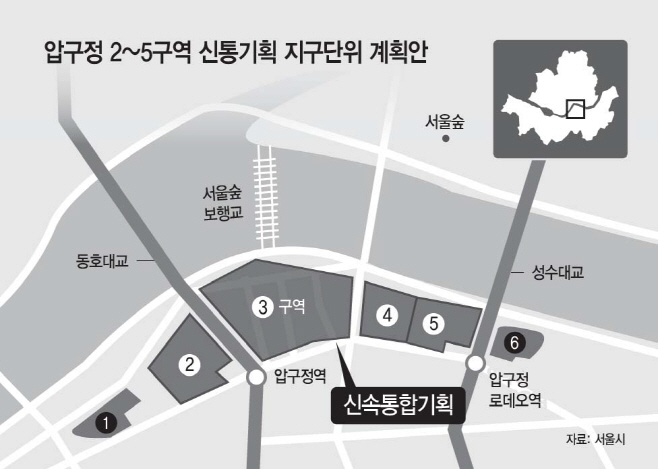 신통기획