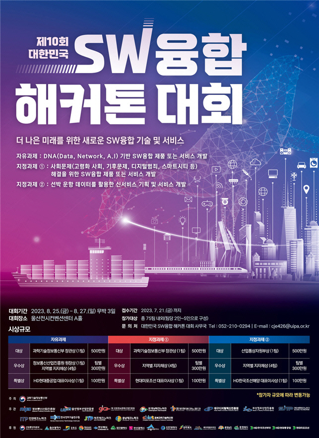 제10회 대한민국 SW융합 해커톤 대회 포스터