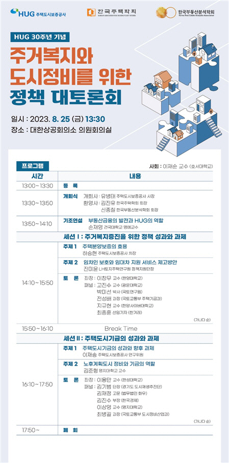 주택도시보증공사