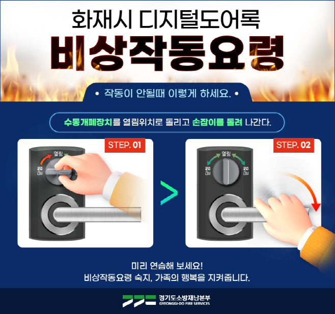 디지털도어록 비상 작동 요령