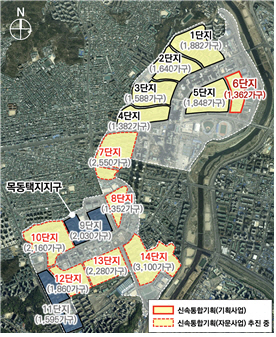 목동